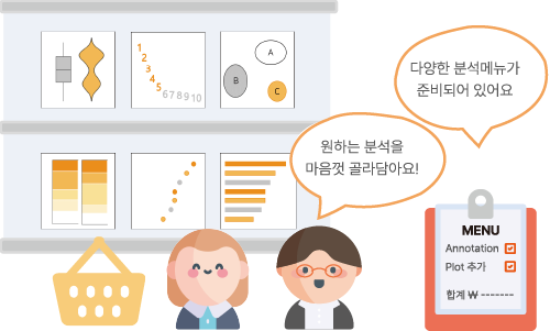 bioinformatics illustration, 다양한 분석 서비스 항목이 준비되어 있어 원하는 대로 골라 의뢰하실 수 있습니다.
